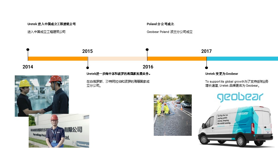 幻燈片7.JPG